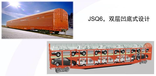 干貨分享丨中鐵特貨運(yùn)輸有限責(zé)任公司杜德軍 為商品汽車物流發(fā)展提供優(yōu)質(zhì)服務(wù)的貨物運(yùn)輸代理服務(wù)新范式